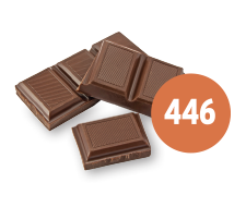 Sweets: 446