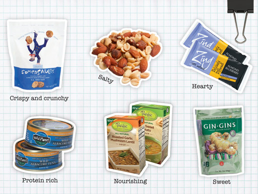 deskdrawer pantry items clip text