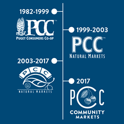 PCC Makes “Community” Its Middle Name