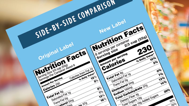 2020 Nutrition panel comparison