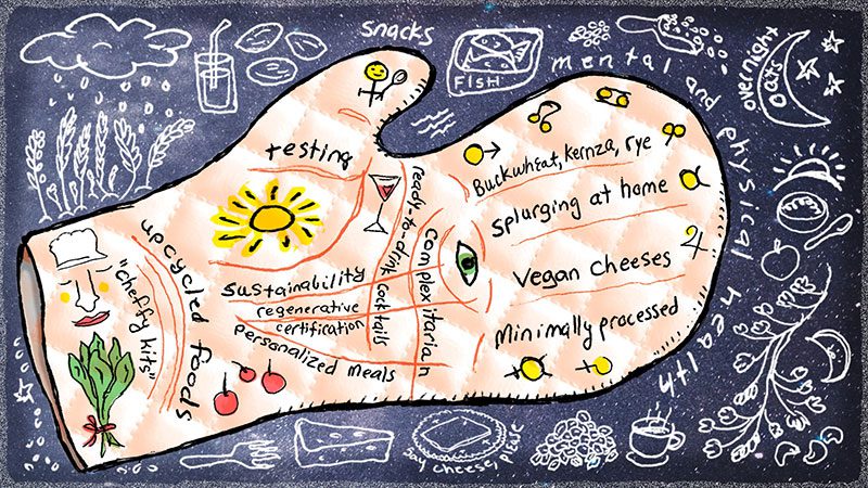 An oven mit displaying the food trends for 2025.